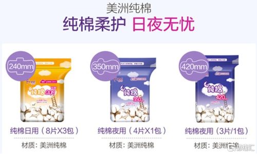 景興健護(hù)重啟A股上市，ABC Free系列衛(wèi)生巾與股權(quán)投資雙輪驅(qū)動